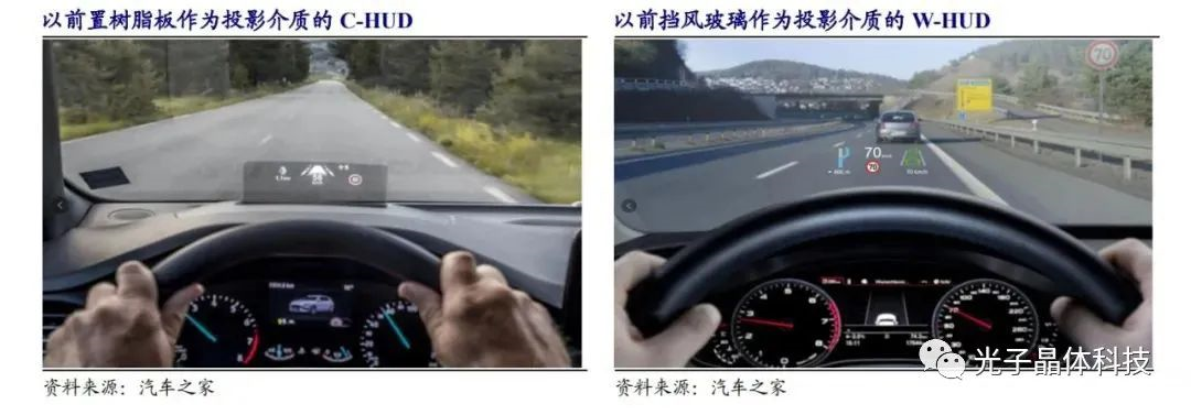 智慧汽車時代的弄潮兒，光子晶體科技的底氣何來