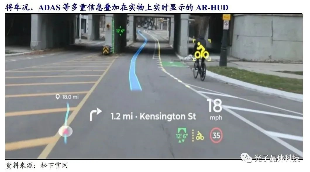 智慧汽車時代的弄潮兒，光子晶體科技的底氣何來
