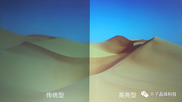 光子芯片透明屏代表深圳數(shù)字文創(chuàng)前沿科技亮相文博會(huì)澳門(mén)展