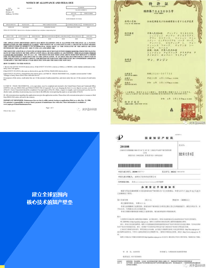 光子晶體科技獲得中、美、日三國(guó)透明顯示技術(shù)發(fā)明專利授權(quán)