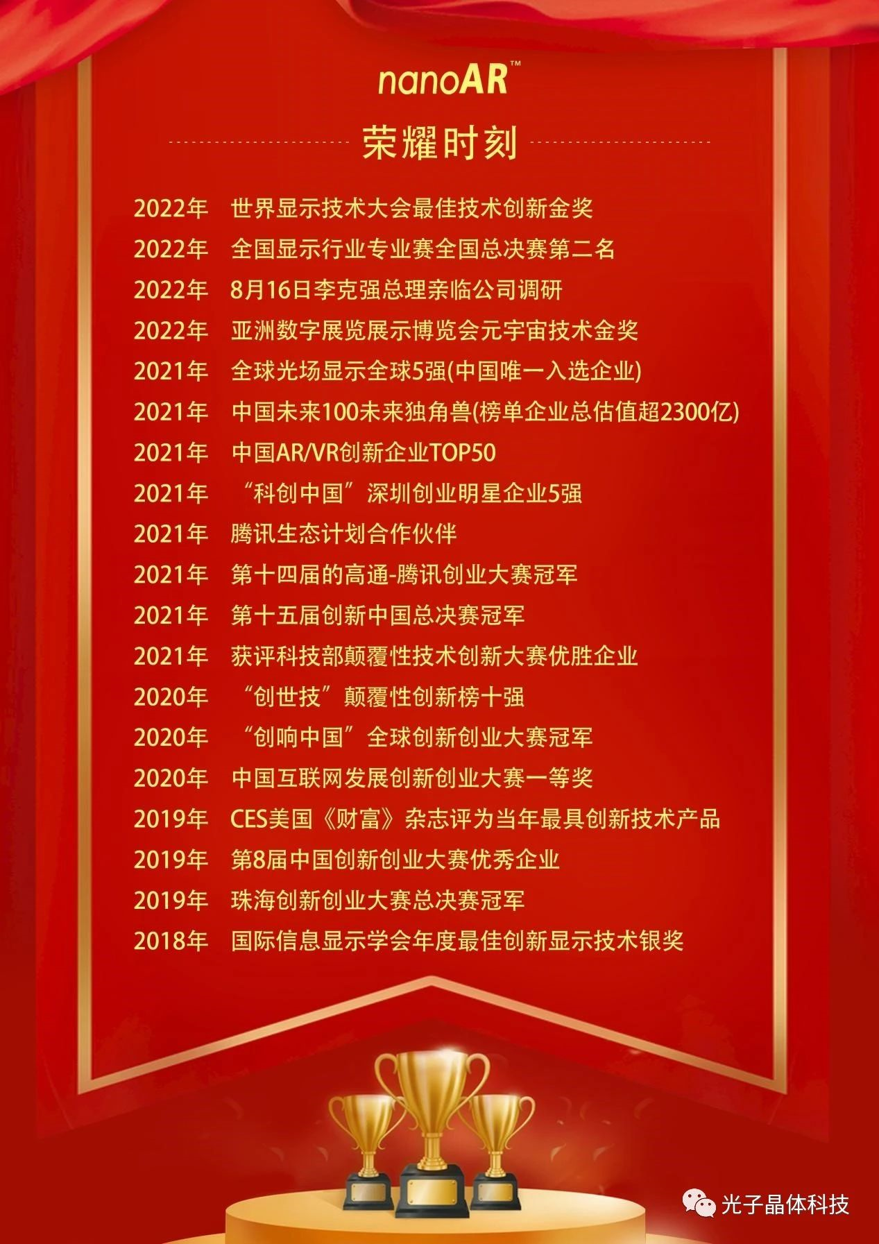 光子晶體科技獲得中、美、日三國(guó)透明顯示技術(shù)發(fā)明專利授權(quán)