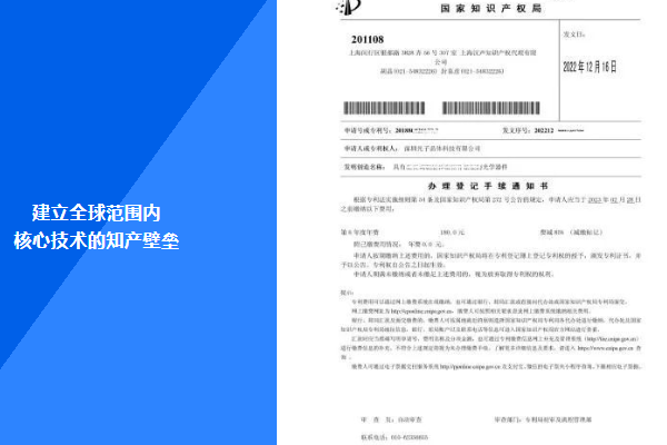 喜報 | 光子晶體科技獲得中、美、日三國透明顯示技術(shù)發(fā)明專利授權(quán)！