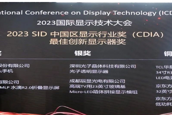 喜訊 | 光子晶體科技斬獲2023國(guó)際顯示技術(shù)大會(huì)兩項(xiàng)銀獎(jiǎng)