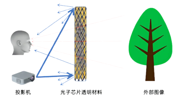 光子晶體科技榮獲中國納米產(chǎn)業(yè)頂級創(chuàng)賽最高獎