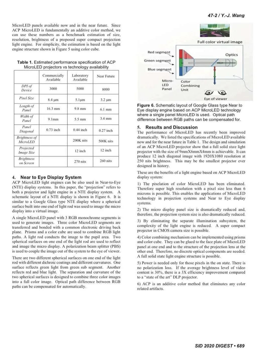 光子科技首席科學家王勇競博士在2020世界顯示學會發(fā)表專題報告