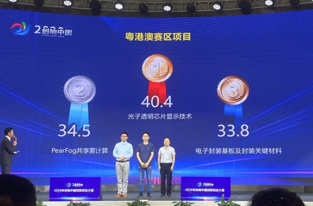 2020“創(chuàng)響中國”全球總決賽落幕，光子晶體科技喜獲一等獎