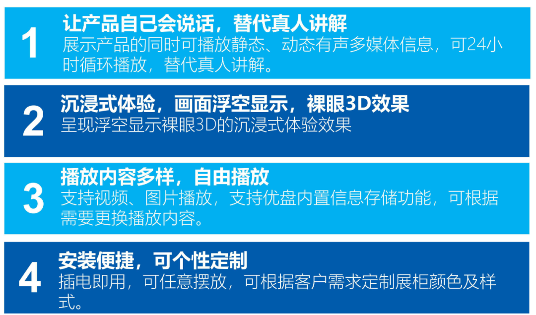 光子AR展柜特點