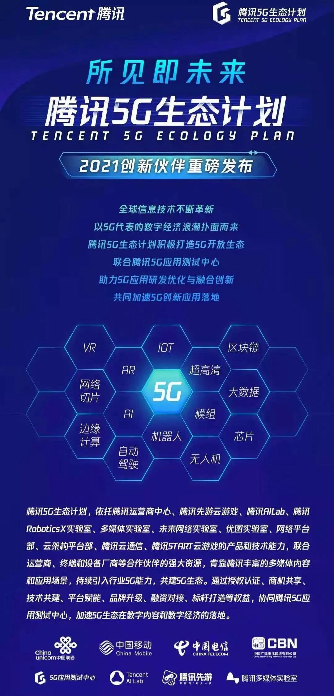 騰訊5G生態(tài)計劃2021創(chuàng)新伙伴名單重磅發(fā)布! 光子晶體科技入選